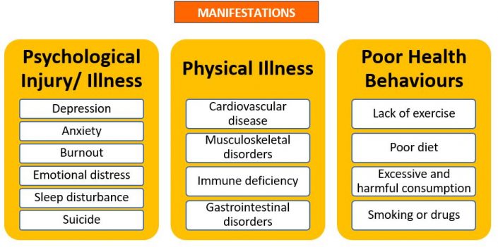 managing-mental-health-and-psychosocial-hazards-at-work-benchmark